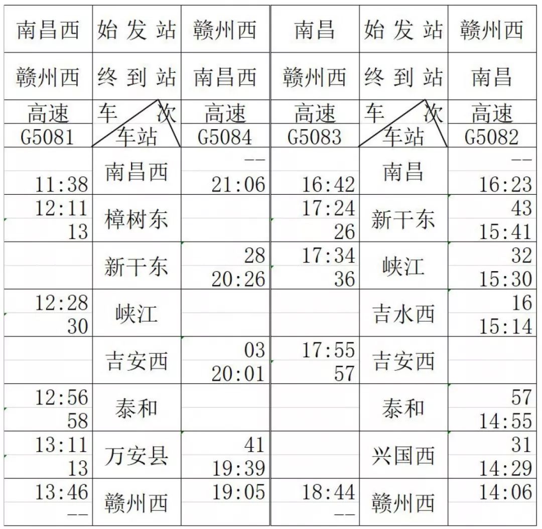 高铁票图片赣州到九江图片